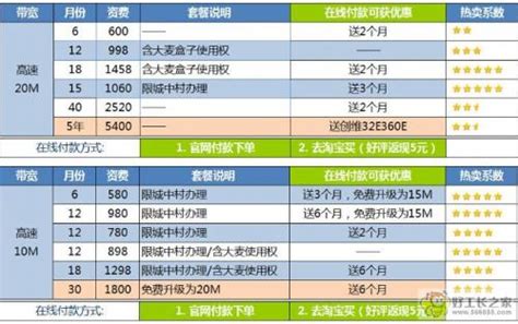 周口鹿邑地图全图，周口鹿邑地图高清版下载 - 8264户外8264.com