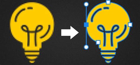 Image result for Vectorization