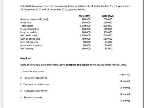 Comparative Financial Statements Example 的图像结果