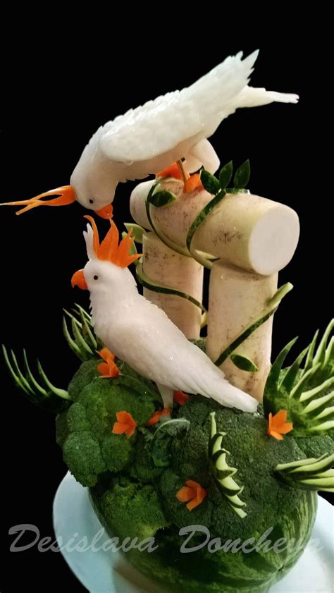 Food Art 的图像结果