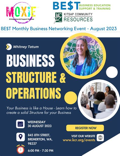 Kitsap Community Resources posted on LinkedIn