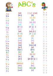 Image result for Language Master ABC's