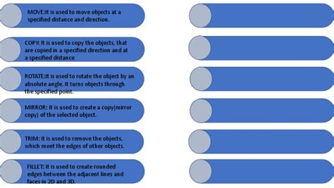 Image result for Minecraft Data Modify Command