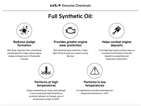 Kia Oil Change | Tulsa, OK Near Broken Arrow