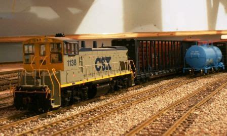 Image result for Digital Command Control