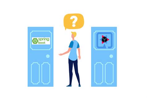 Image result for Java Spring Boot Quarkus