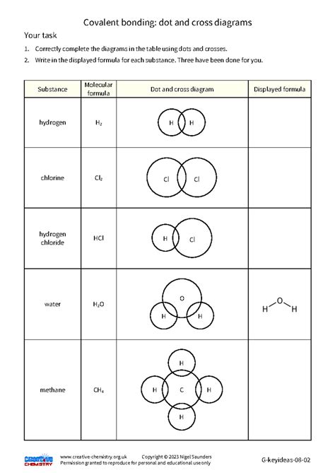 Covalent Bonding: Dot and Cross Diagrams Worksheet - Studocu