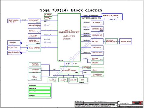 skema diagram lenovo a1000 - Kesalahan Umum yang Harus Dihi...
