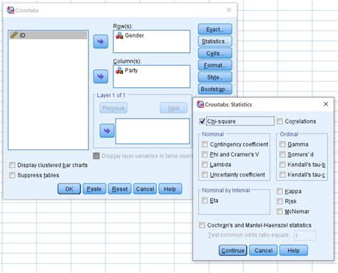 How to Perform Fisher's Exact Test in SPSS