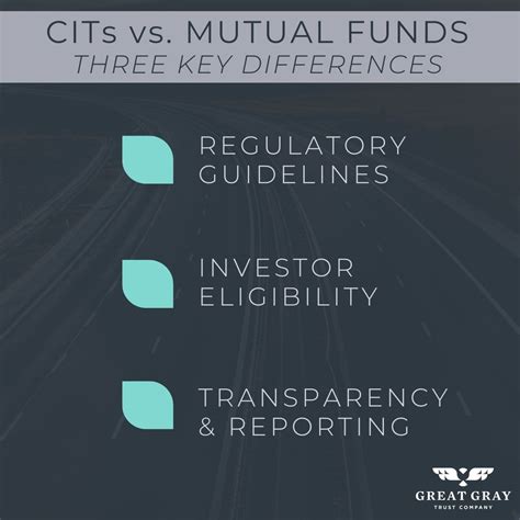#cits #retirementplanning #planadvisor | Great Gray Trust Company