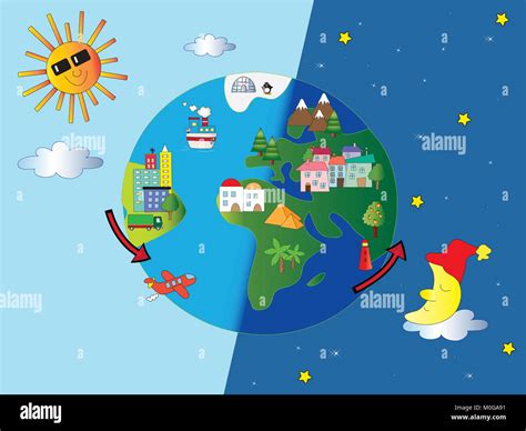 Earth Day and Night 的图像结果