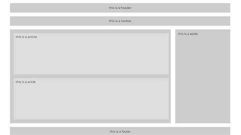 Image result for HTML5 Layout Examples