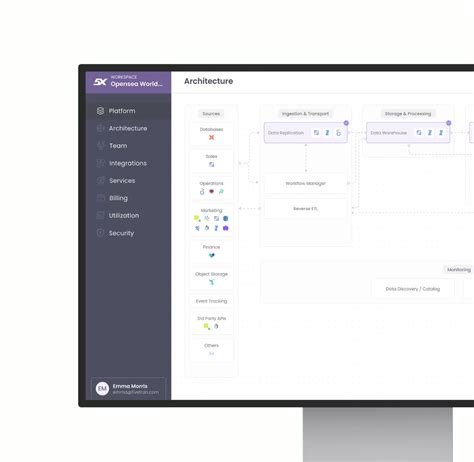 Image result for Approach FastStack Install Zenith