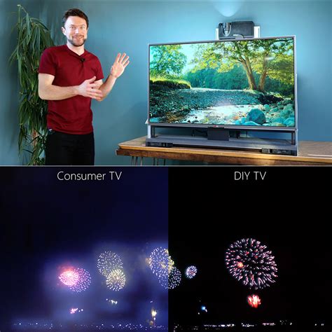 Image result for Sharp Projection TV
