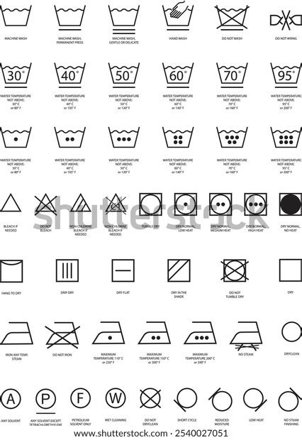 Image result for Washing Machine Signs