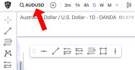 Image result for Backtesting in Trading View Using Order Blocks