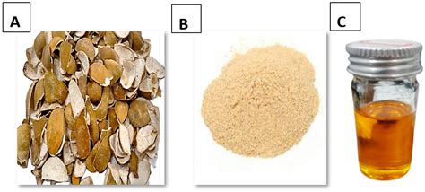 Citrus sinensis Peel Oil Extraction and Evaluation as an Antibacterial ...
