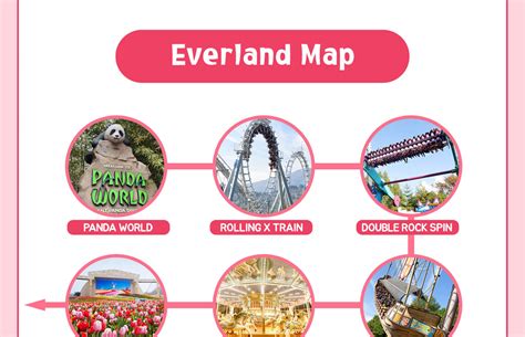 Korea Ultra Theme Park Day Tour: EverLand + Lotte World in One Day ...