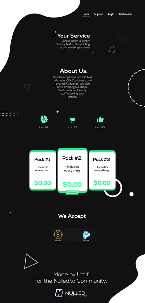 Image result for Thread Null