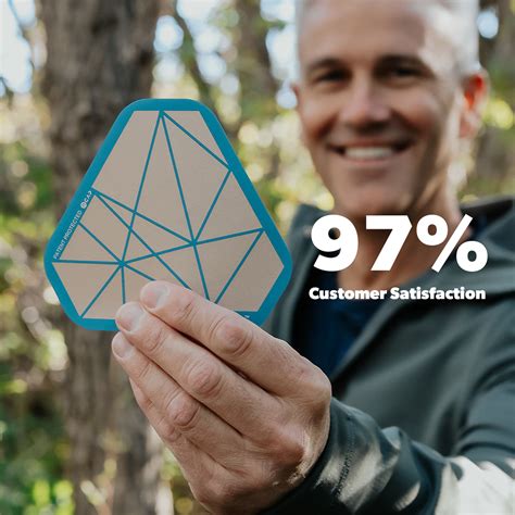 3-Pack Signal Relief 4.5" Patch (Save 20+%)