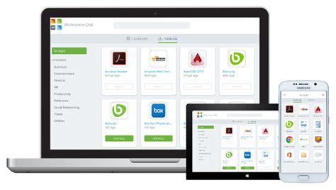 What Is VMware Workspace One 的图像结果