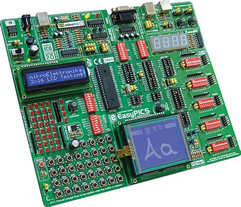 Microcontrollers Programming 的图像结果