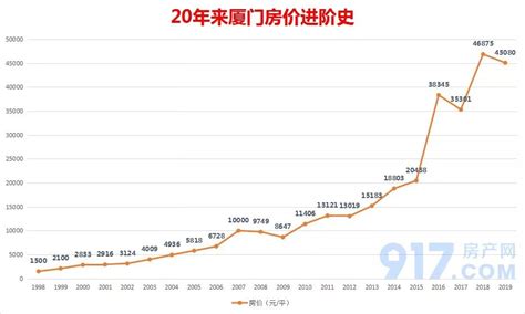 河南2015年粮食总产量突破1200亿斤 夏粮产量全国第一_图片_中国政府网