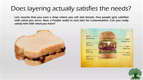 Image result for Protocol Layering