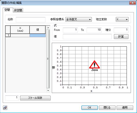 A General Function in Programming 的图像结果