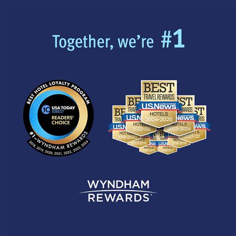 Image result for Wyndham Rewards Program