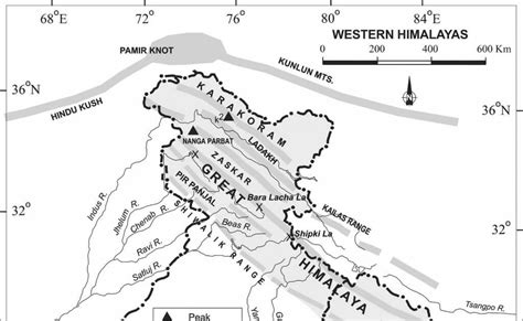 Snippet Shots: MOUNTAIN RANGES OF INDIA- THE HIMALAYAN RANGES