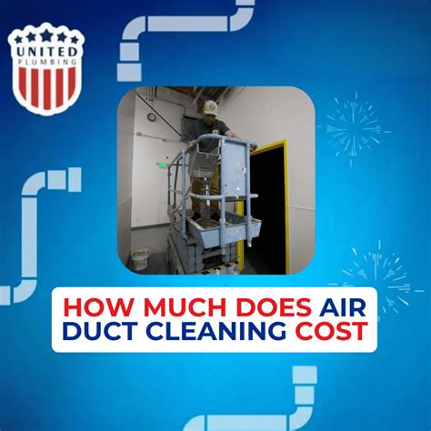 Air Duct Cleaning Cost? In 2025