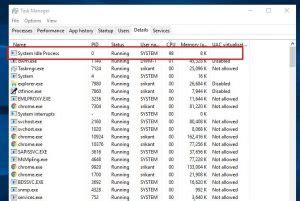 Image result for System Idle Process High CPU