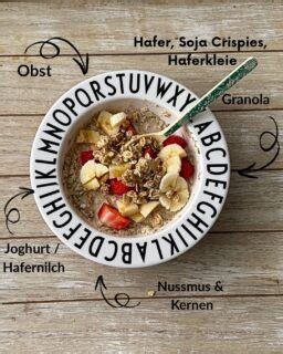 Zucchini Schoko Muffins (zuckerfrei) ⋆ Miss Broccoli