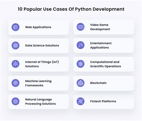 Image result for Python for Small Business