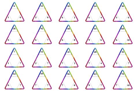 Free Math Learning Resources