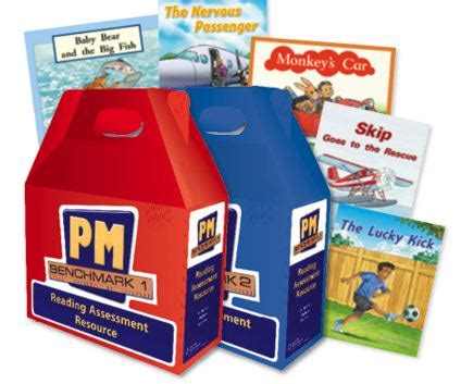 Image result for PM Benchmark Quick Guide