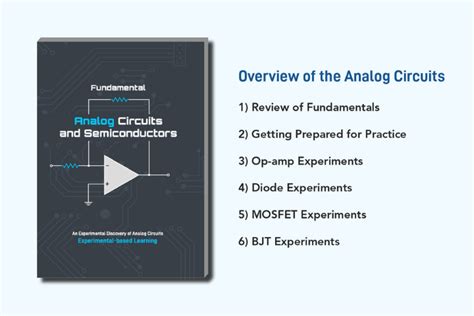 Transistor Explained for Kids 的图像结果