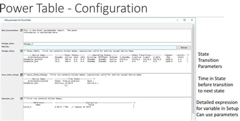 Image result for Power Modeling Between Tables