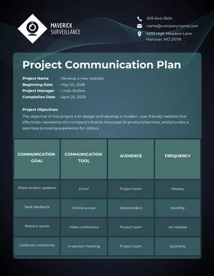 Project Communication Plan 的图像结果