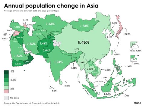 Asia Population Map 的图像结果