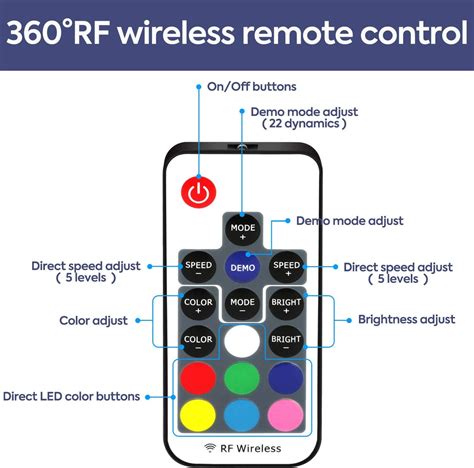 RGB 5050 5V USB Powered Flexible LED Strip Light Multi Color with Remo ...