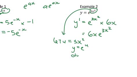Solved Now, the integration-by-parts formula integral u dv = | Chegg.com