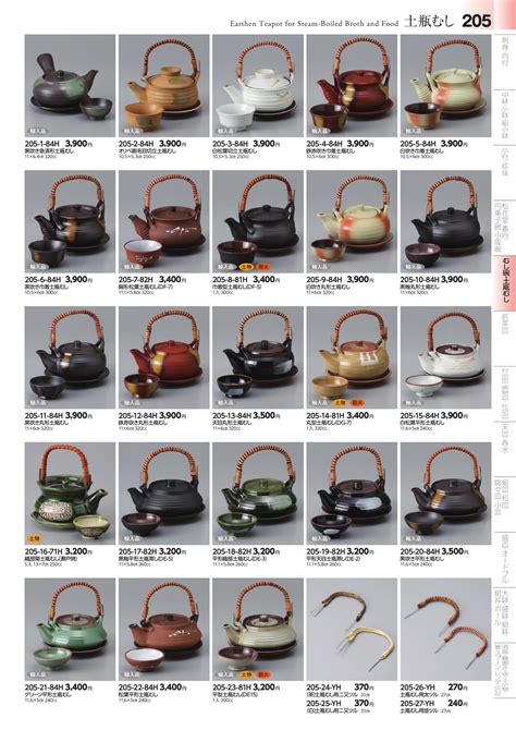 Earthen Teapot for Steam-Boiled Broth and Food | Sanseidou | Sanseidou