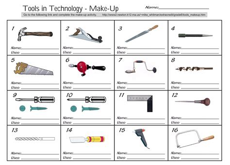 Rezultat imagine pentru Hand Tool Test