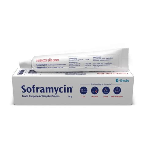 Buy Soframycin Multi-Purpose Antiseptic Cream for Cuts, Wounds, Burns ...