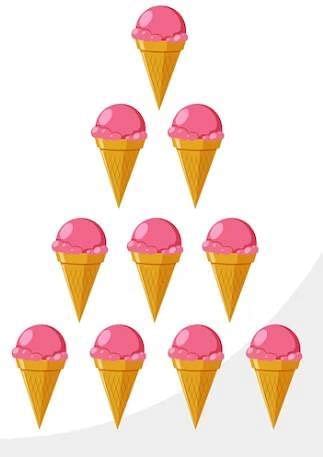 Counting in Tens Class 2 Notes Maths Free PDF