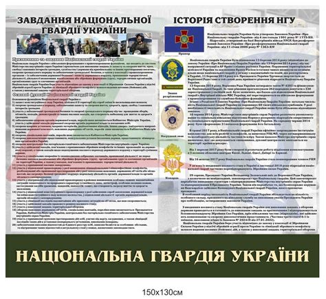 Стенд "Завдання та історія створення НГУ" - stendschool.com