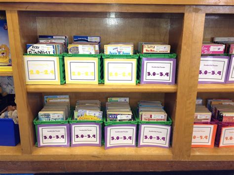 Ar Books Kindergarten at Ross Brown blog