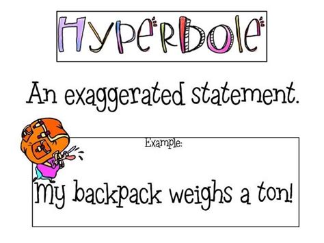 Image result for Hyperbole Drawing Examples
